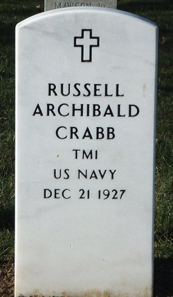 Russell Archibald Crabb marker